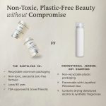 Dry Shampoo for Volume & Strength