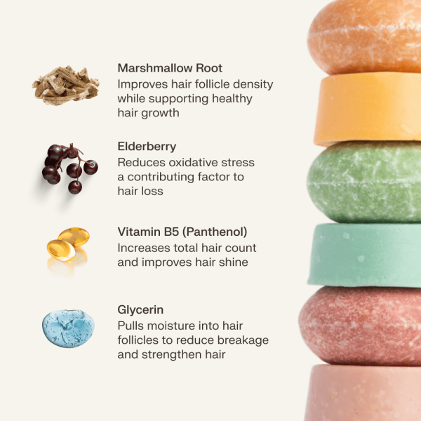 Shower Routine Bundle for Thickness & Volume